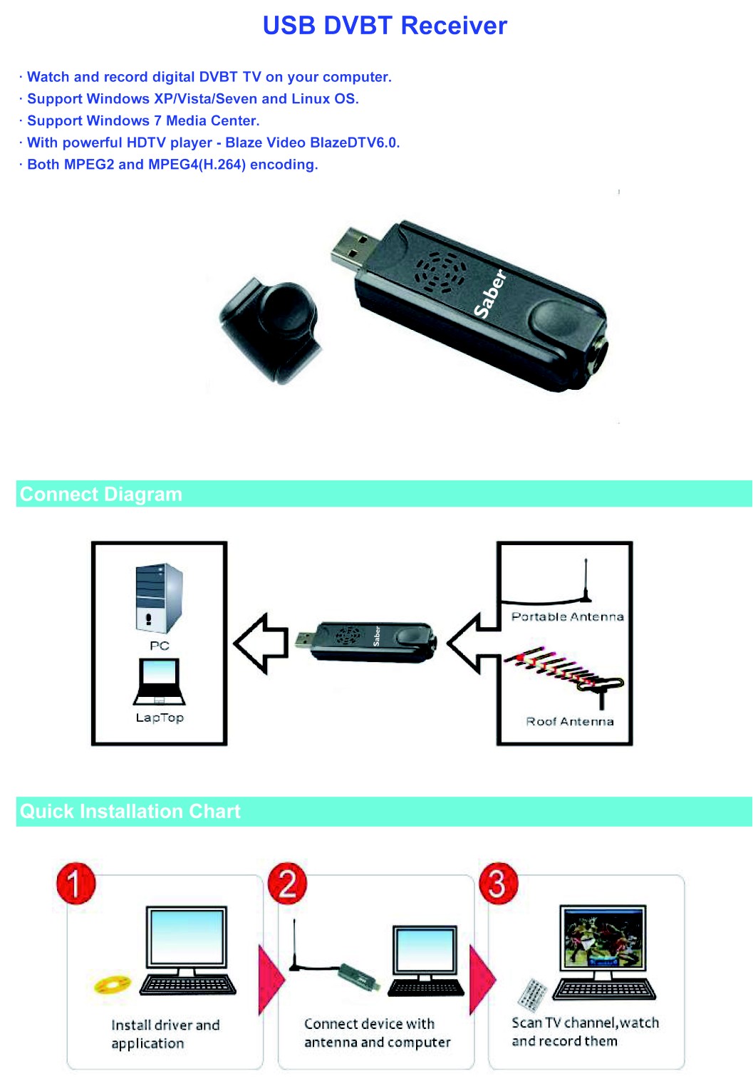 Saber EzTV858 USB MPEG4 Stick